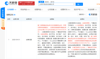 字節跳動業務版圖再擴張 經營范圍新增廣播電視節目制作等，深化互聯網文化布局